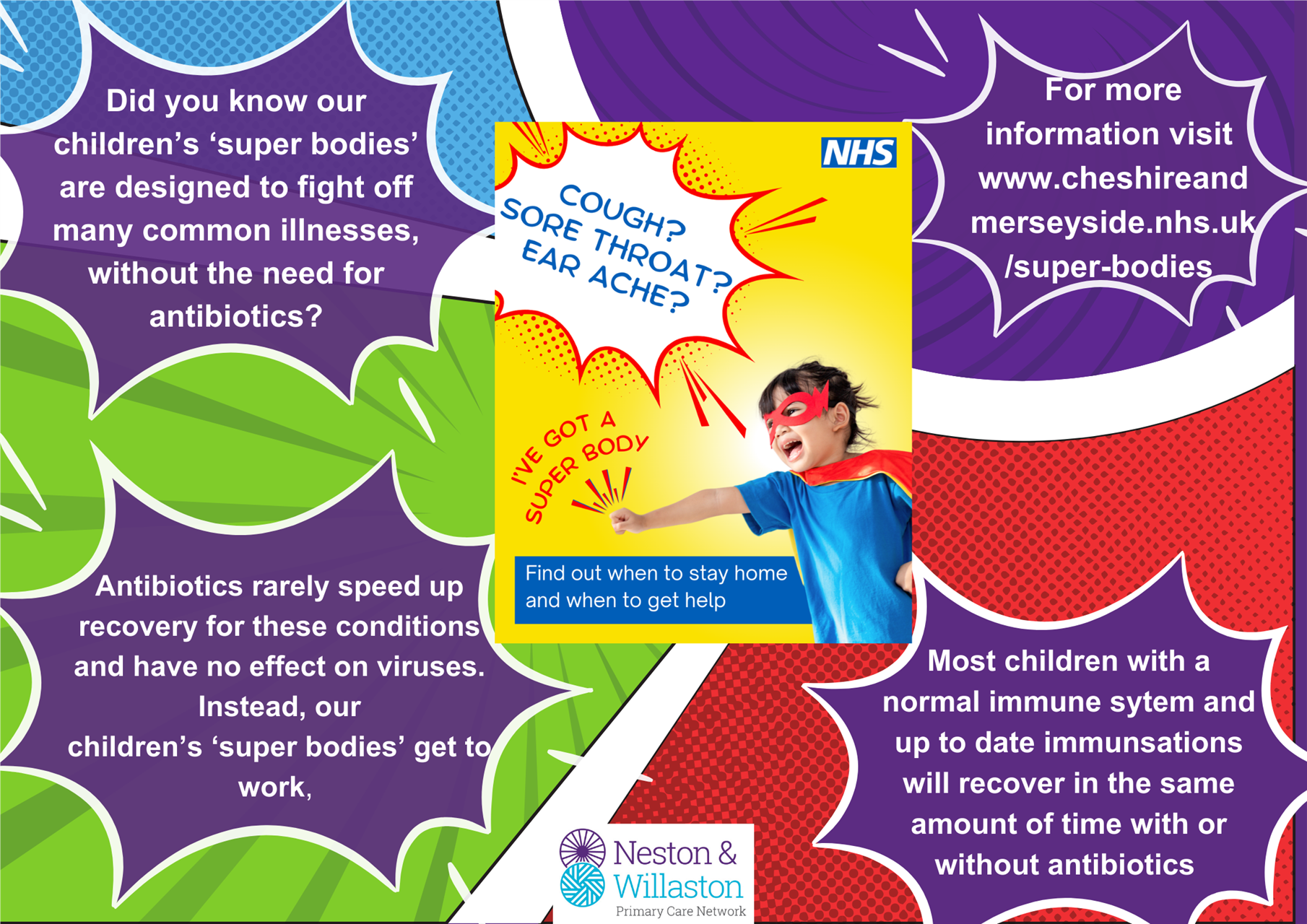 Super Bodies Campaign - https://www.cheshireandmerseyside.nhs.uk/your-health/helping-you-stay-well/super-bodies/